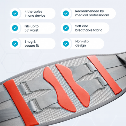 LimbJoint "Uni Fusion" Belt